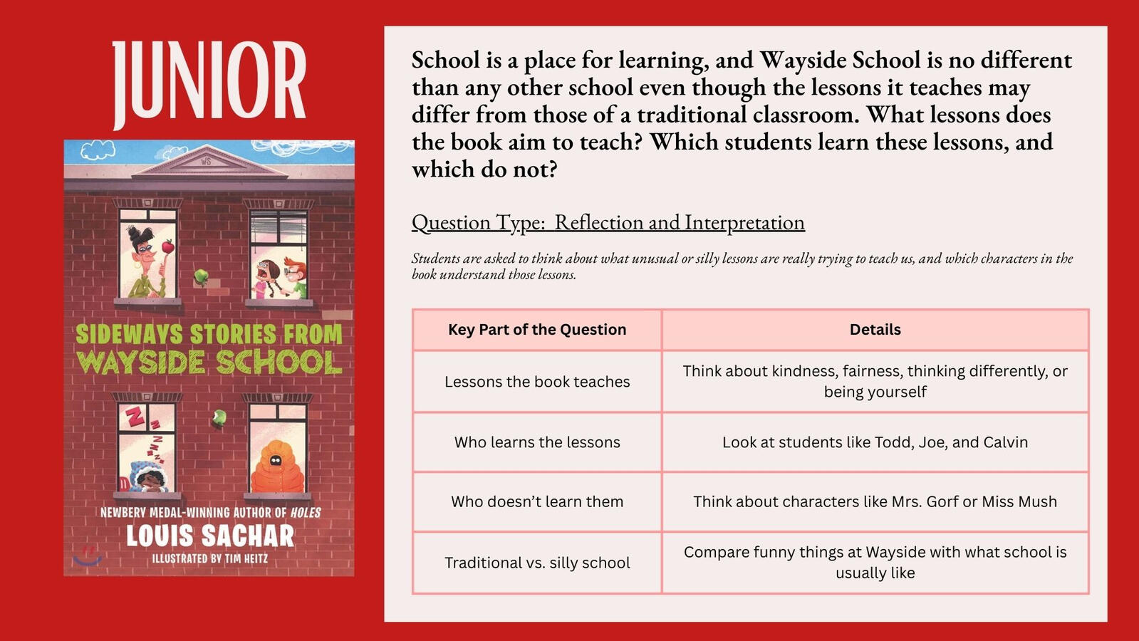 Junior Explaination Junior Explaination