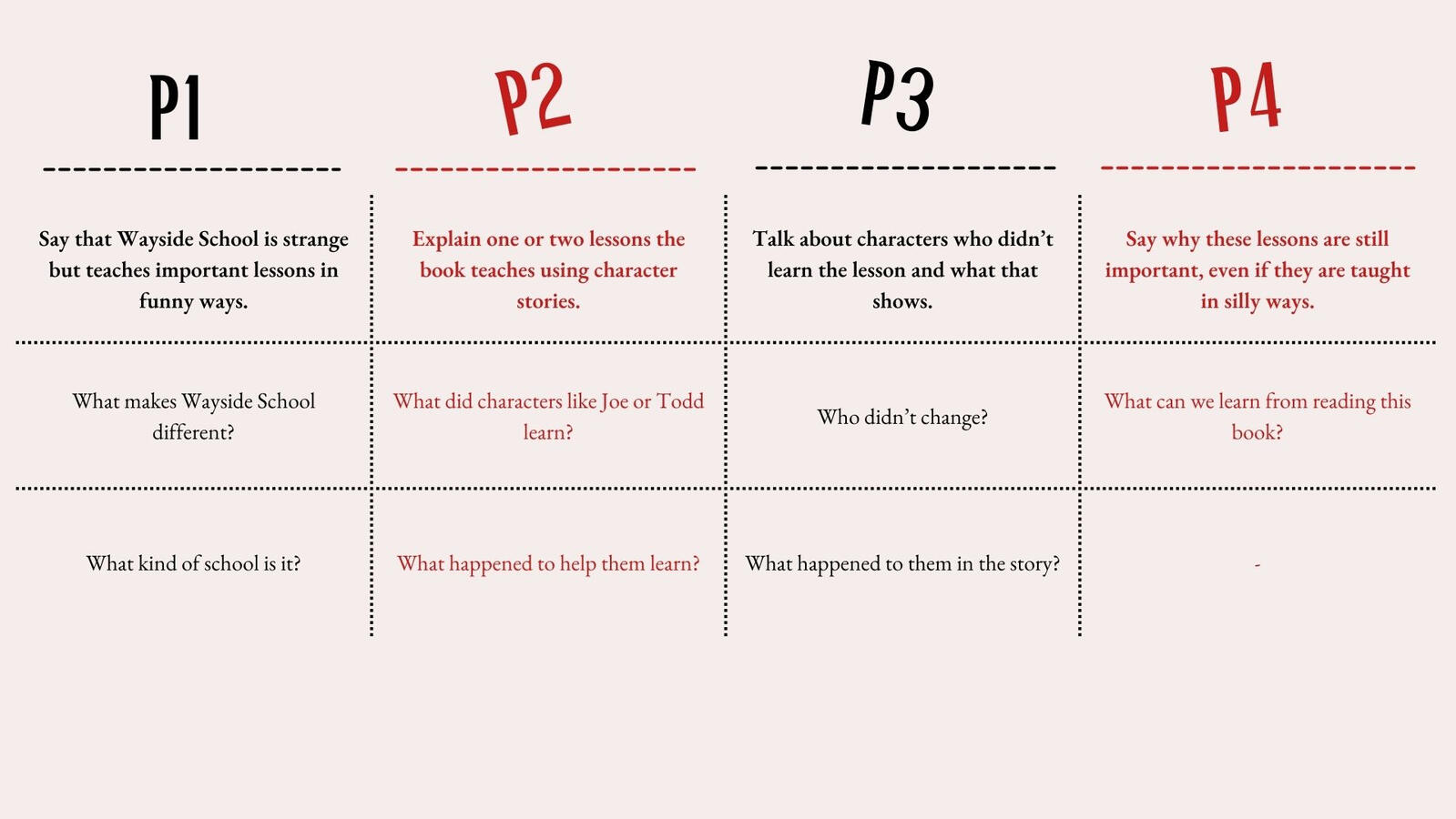 Junior Organizer Junior Organizer